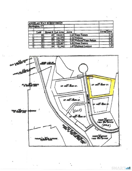 Lot 61 Angelas, Burlington, 06013, 0 , 0 ,0,Lots And Land For Sale,For Sale,Angelas,0,24173429